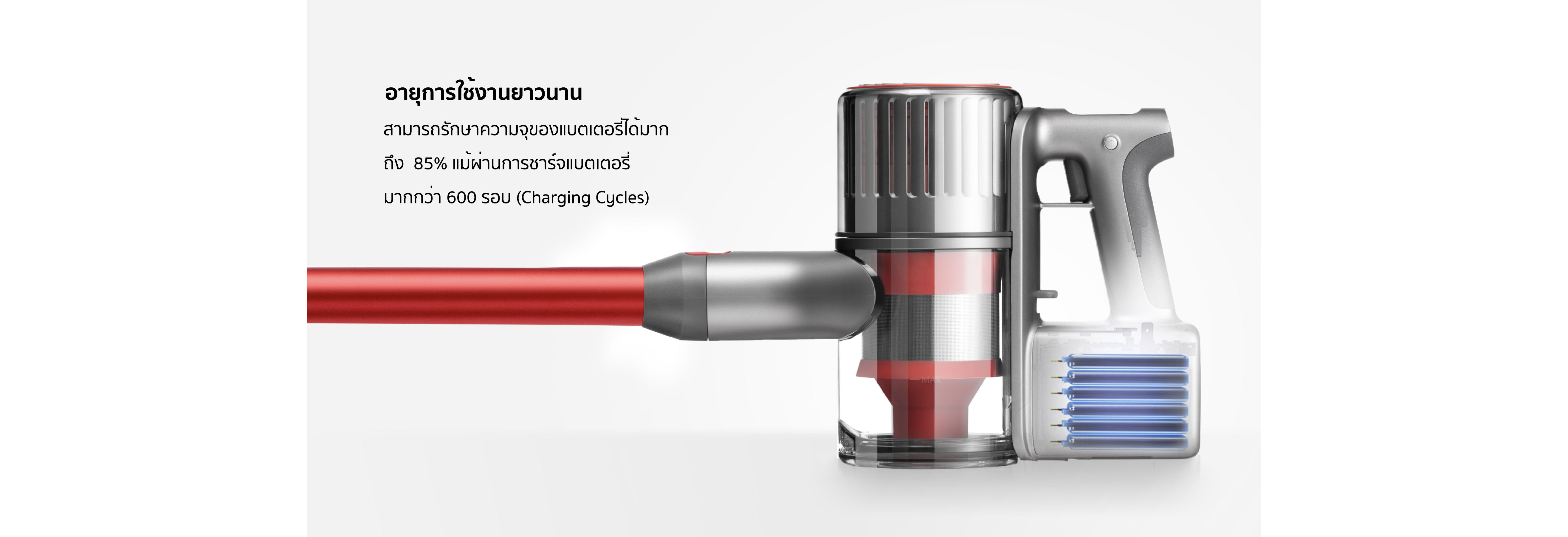 เครื่องดูดฝุ่น Roborock H6 Cordless Handheld Stick Vacuum Cleaner - Built for Deeper Longer Cleaner